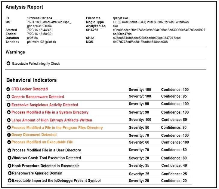 Certification Exam Cisco-350-201 Cisco Cisco-350-201 6-1456981596