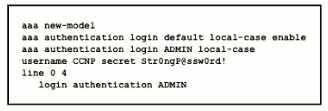 Certification Exam Cisco-350-401 Cisco Cisco-350-401 4-1323627604