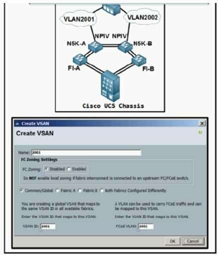 Certification Exam Cisco-350-601 Cisco Cisco-350-601 7-1803009692