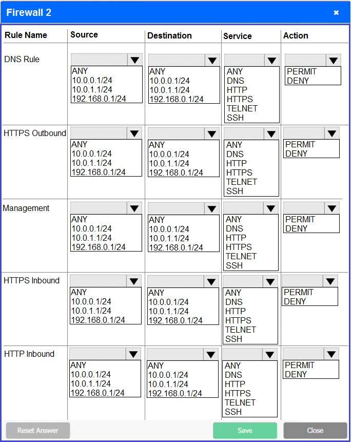 Certification Exam CompTIA-SY0-601 CompTIA CompTIA-SY0-601 3-3836991669