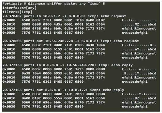 Certification Exam Fortinet-NSE4_FGT-7.0 Fortinet Fortinet-NSE4_FGT-7.0 4-971513608