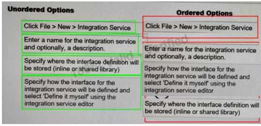 Certification Exam IBM-C1000-056 IBM IBM-C1000-056 4-4104406499