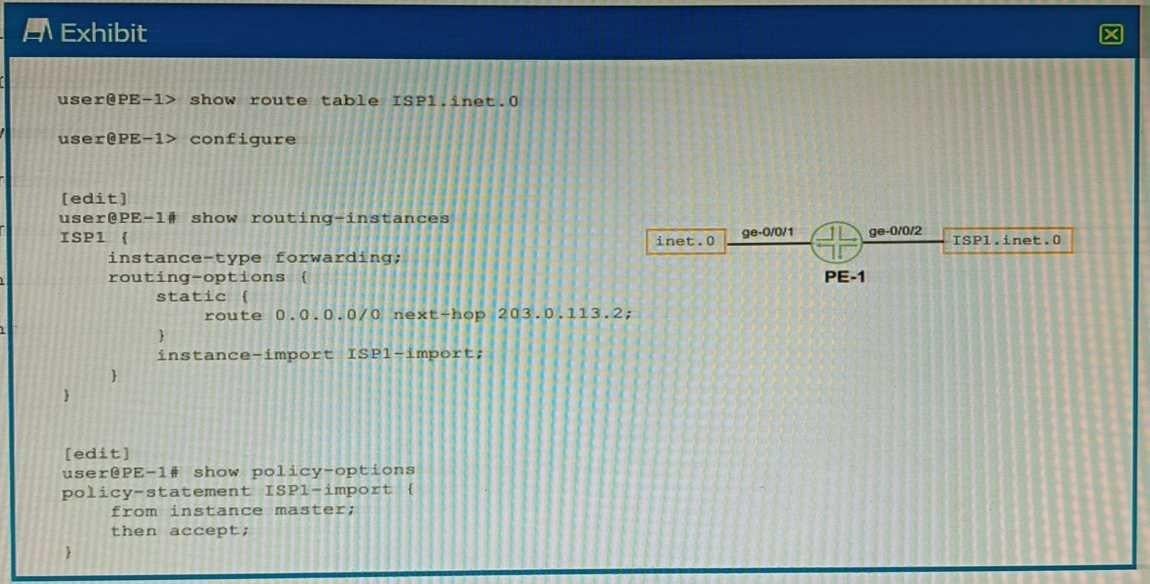 Certification Exam Juniper-JN0-351 Juniper Juniper-JN0-351 4-525951444