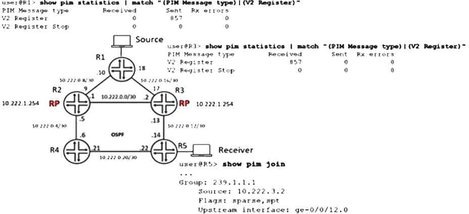 Certification Exam Juniper-JN0-649 Juniper Juniper-JN0-649 3-1865101277