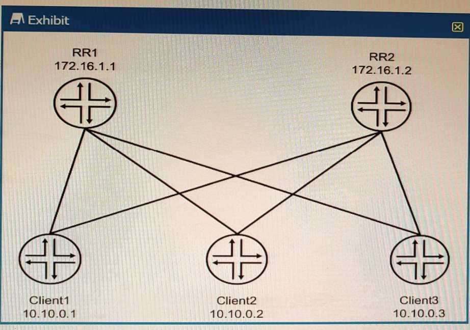 Certification Exam Juniper-JN0-664 Juniper Juniper-JN0-664 6-2803060683