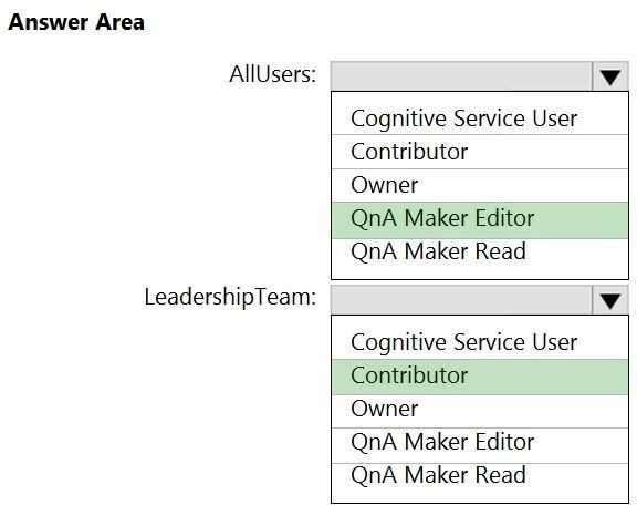 Certification Exam Microsoft-AI-102 Microsoft Microsoft-AI-102 10-1657010361