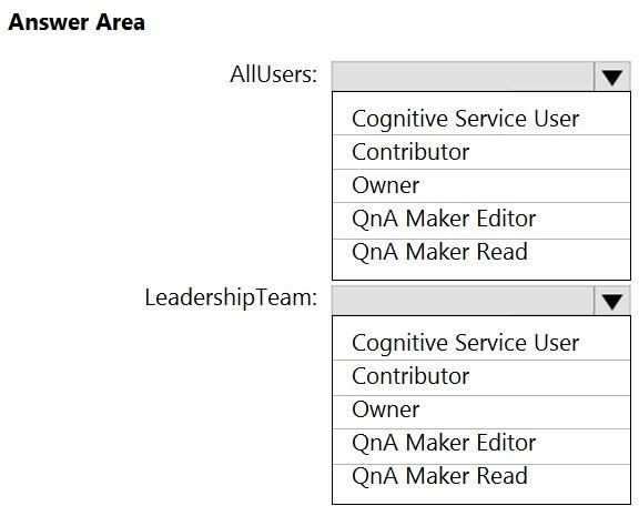 Certification Exam Microsoft-AI-102 Microsoft Microsoft-AI-102 9-3176616596