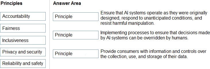 Certification Exam Microsoft-AI-900 Microsoft Microsoft-AI-900 11-1689159003