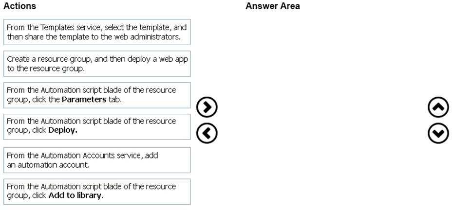 Certification Exam Microsoft-AZ-104 Microsoft Microsoft-AZ-104 14-1038023236