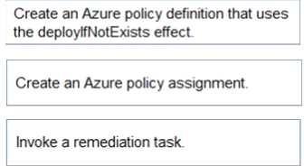 Certification Exam Microsoft-AZ-305 Microsoft Microsoft-AZ-305 6-3616437364