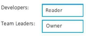 Certification Exam Microsoft-AZ-400 Microsoft Microsoft-AZ-400 16-1811983671