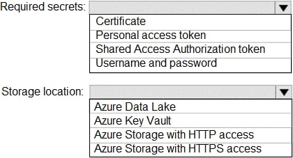 Certification Exam Microsoft-AZ-400 Microsoft Microsoft-AZ-400 5-2885175831