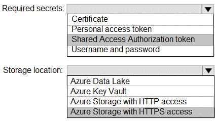 Certification Exam Microsoft-AZ-400 Microsoft Microsoft-AZ-400 6-637982895