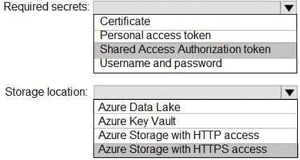 Certification Exam Microsoft-AZ-400 Microsoft Microsoft-AZ-400 8-329455711