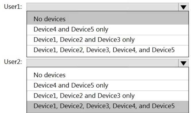 Certification Exam Microsoft-MD-102 Microsoft Microsoft-MD-102 13-1421353190