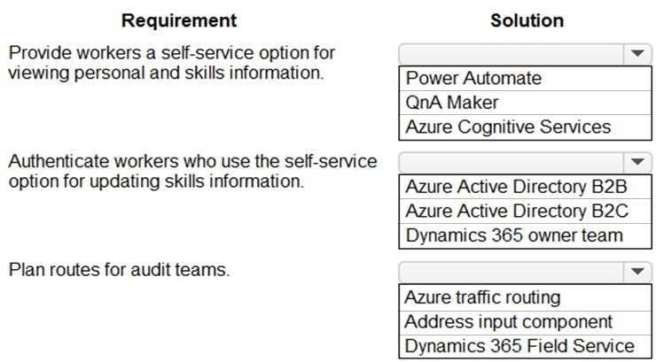 Certification Exam Microsoft-PL-600 Microsoft Microsoft-PL-600 10-4040961066