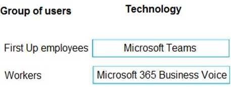 Certification Exam Microsoft-PL-600 Microsoft Microsoft-PL-600 4-3223559330