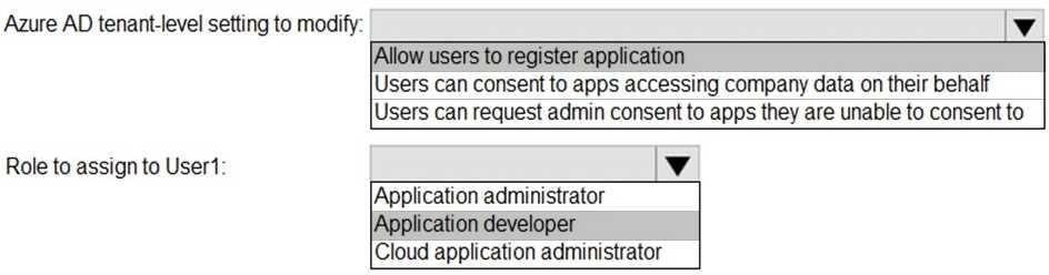 Certification Exam Microsoft-SC-300 Microsoft Microsoft-SC-300 11-3663329655