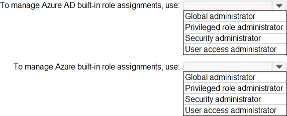 Certification Exam Microsoft-SC-300 Microsoft Microsoft-SC-300 7-1989143132