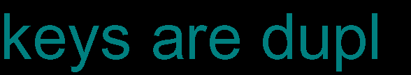 Certification Exam Oracle-1Z0-829 Oracle Oracle-1Z0-829 950-2920241218