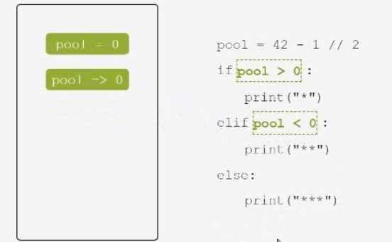 Certification Exam Python-Institute-PCEP-30-02 Python Institute Python-Institute-PCEP-30-02 11-2066688155