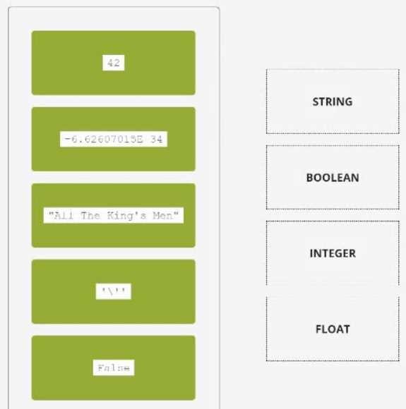 Certification Exam Python-Institute-PCEP-30-02 Python Institute Python-Institute-PCEP-30-02 8-1117736972