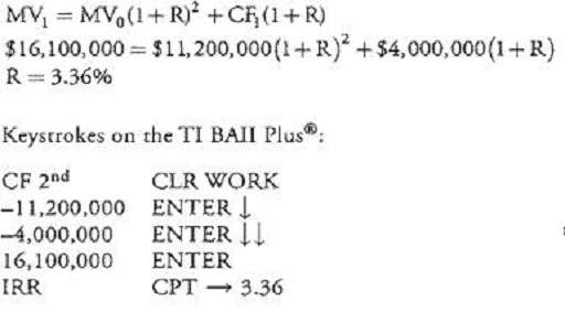 Certification Exam Test-Prep-CFA-Level-3 Test Prep Test-Prep-CFA-Level-3 41